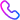 call